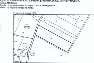 София, с. Волуяк, Продава 