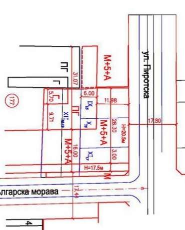 София, гр. София, Продава 