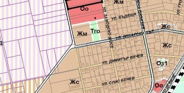 София, гр. Нови Искър, Продава 