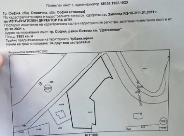 София, гр. София, Продава 