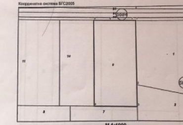 София, с. Негован, Продава 