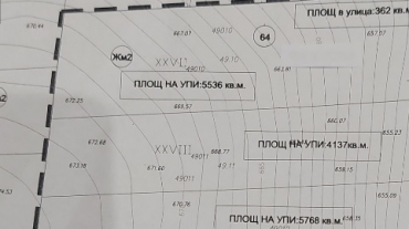 София, с. Иваняне, Продава 