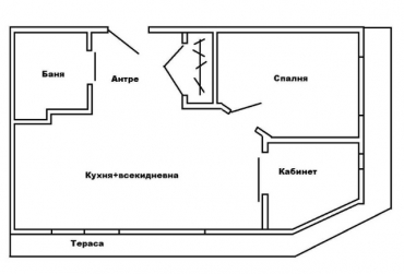 София, гр. София, Продава 