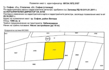 София, гр. София, Продава 
