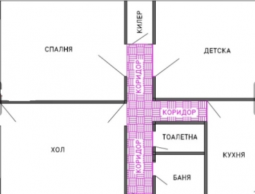 София, гр. София, Продава 