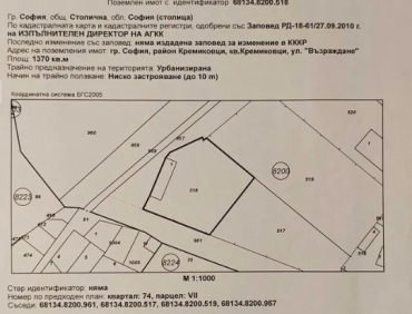 София, гр. София, Продава 