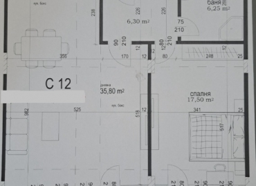 София, гр. София, Продава 