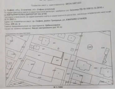 София, гр. София, Продава 