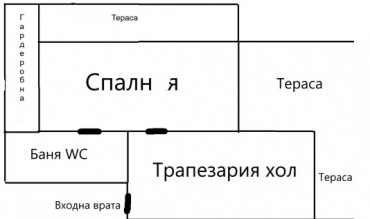 София, гр. София, Продава 