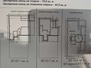 София, гр. София, Продава 