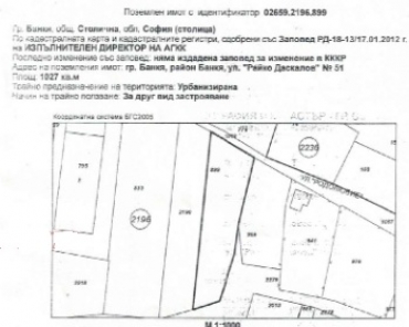 София, гр. Банкя, Продава 