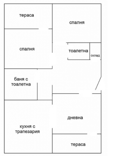 София, гр. София, Продава 
