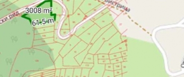 София, с. Кокаляне, Продава 
