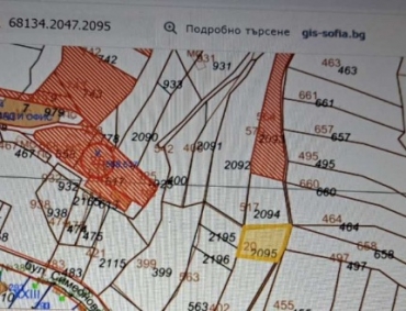 София, гр. София, Продава 