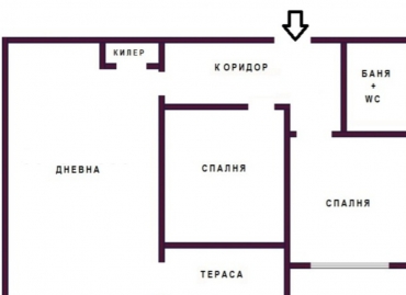 София, гр. София, Продава 