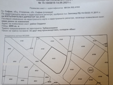 София, гр. София, Продава 