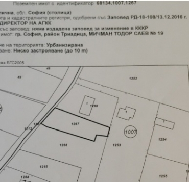 София, гр. София, Продава 