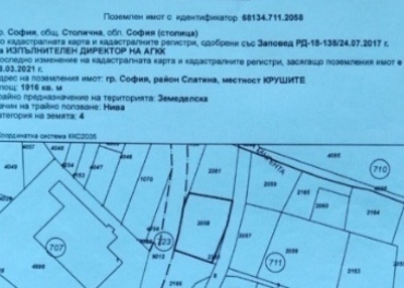 София, гр. София, Продава 