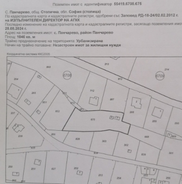 София, с. Панчарево, Продава 