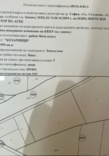 София, гр. София, Продава 