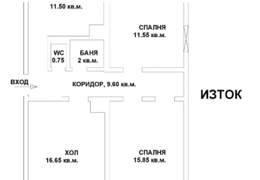 София, гр. София, Продава 