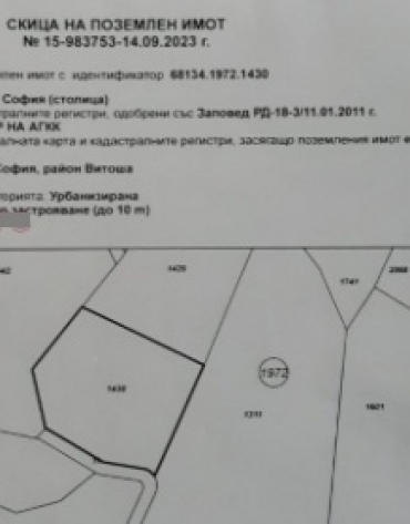 София, гр. София, Продава 