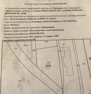 София, с. Панчарево, Продава 