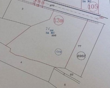 София, с. Бистрица, Продава 