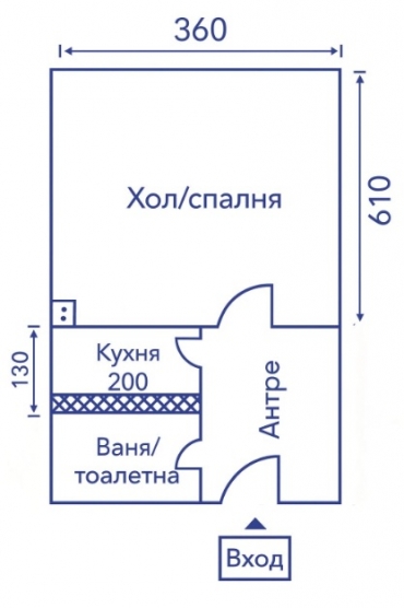 София, гр. София, Продава 