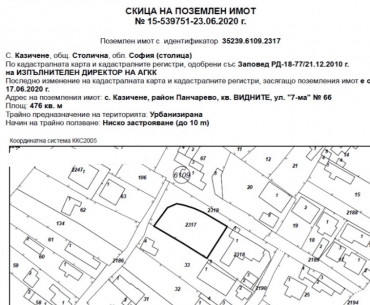 София, с. Казичене, Продава 