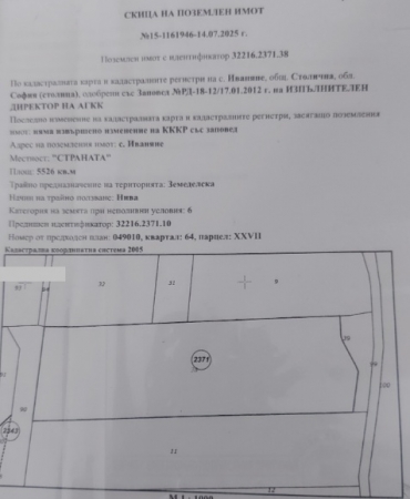 София, с. Иваняне, Продава 