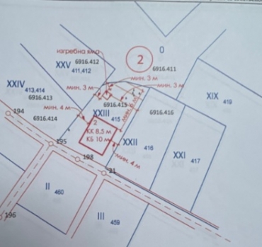 София, с. Бистрица, Продава 