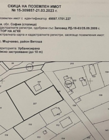София, с. Мърчаево, Продава 