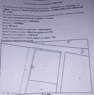 София, с. Храбърско, Продава 