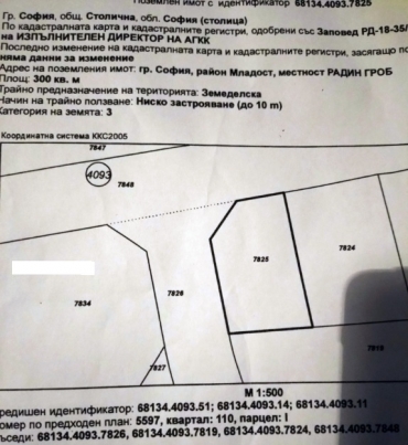 София, гр. София, Продава 