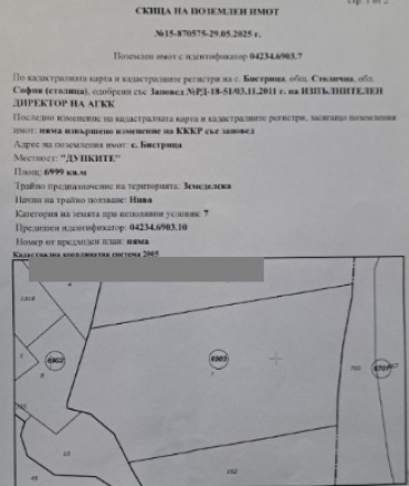 София, с. Бистрица, Продава 