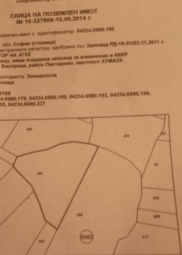 София, с. Бистрица, Продава 