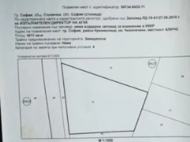 София, гр. София, Продава 