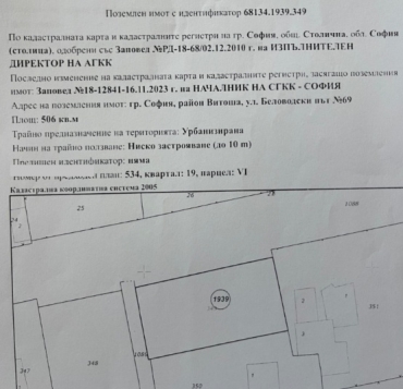 София, гр. София, Продава 