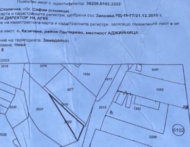 София, с. Казичене, Продава 