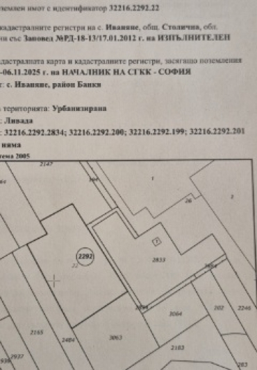 София, с. Иваняне, Продава 