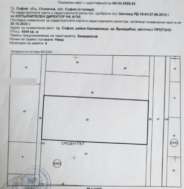 София, гр. София, Продава 