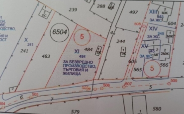 София, гр. София, Продава 