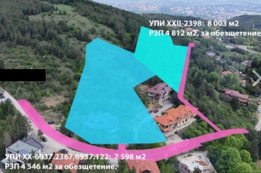 София, с. Бистрица, Продава 