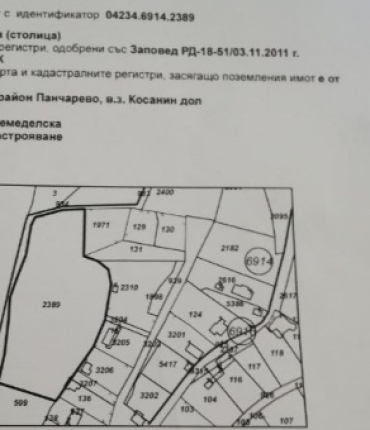София, с. Бистрица, Продава 