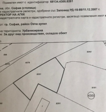София, гр. София, Продава 