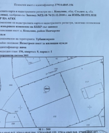 София, с. Кокаляне, Продава 