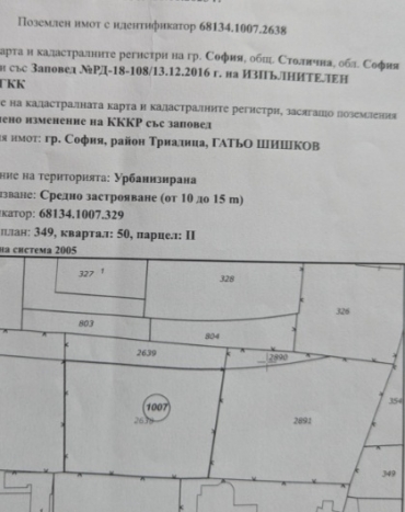 София, гр. София, Продава 