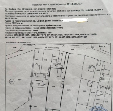 София, гр. София, Продава 