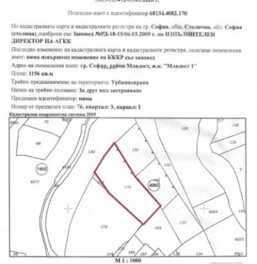 София, гр. София, Продава 
